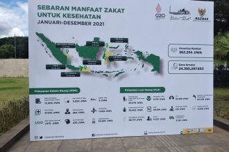 Sebaran manfaat zakat untuk kesehatan | source: kemenag.go.id