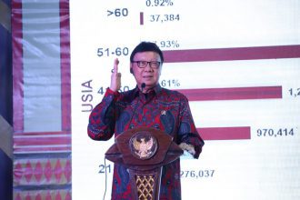 Menteri Pendayagunaan Aparatur Negara dan Reformasi Birokrasi (PANRB) Tjahjo Kumolo | dok/photo: Humas Kemen PANRB