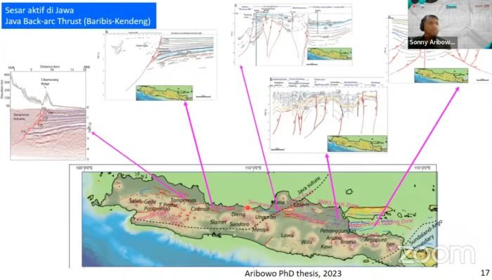 Paparan Peneliti Pusat Riset Kebencanaan Geologi BRIN Sonny Aribowo, terkait sesar aktif di Jawa | Source: Yt/BRIN