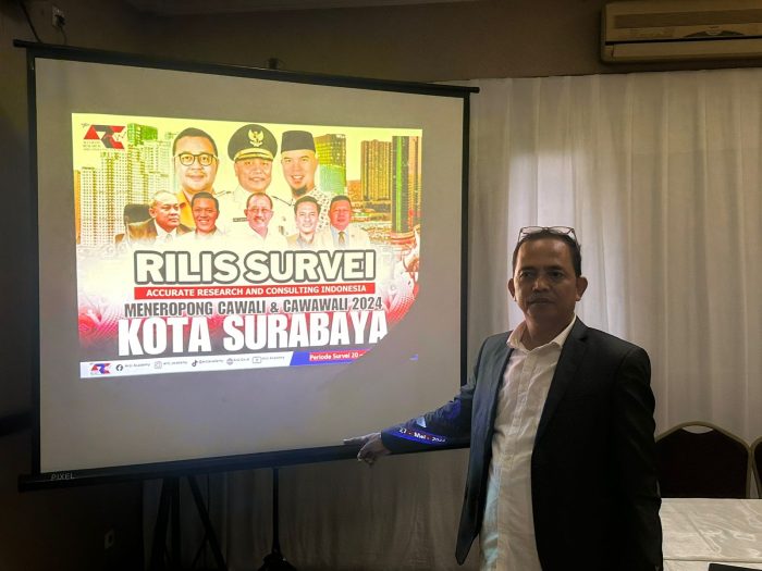 Direktur ARCI Baihaki Sirajt saat menyampaikan paparan hasil survei Pilkada Surabaya 2024 | dok/foto: istimewa