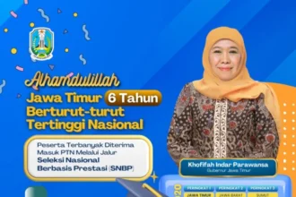 Infografis: Hasil seleksi masuk Perguruan Tinggi Negeri (PTN) melalui jalur SNBP 2025 | Sumber: Pemprov Jatim