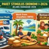 Ilustrasi: Paket Stimulus Ekonomi I-2026 menjelang Ramadan dan IdulFitri 2026 (Cre-Ai/BI)